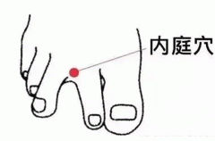 止咳的開關在腳上！夏天感冒的都看看，還能治嗓子疼